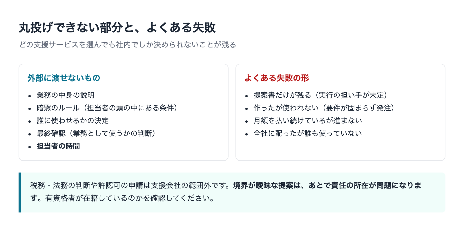 丸投げできない部分とよくある失敗の形
