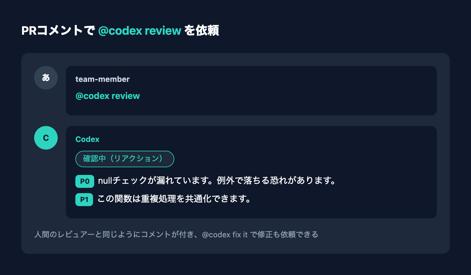 PRコメント欄で@codex reviewとメンションし、Codexが目のリアクションとレビューコメントを返している画面イメージ