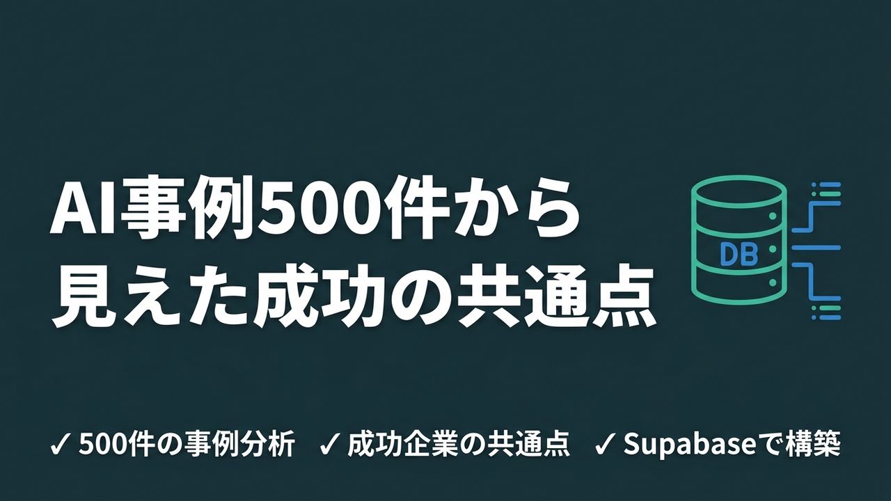 AI事例データベースを500件構築して見えた、成功企業の共通点