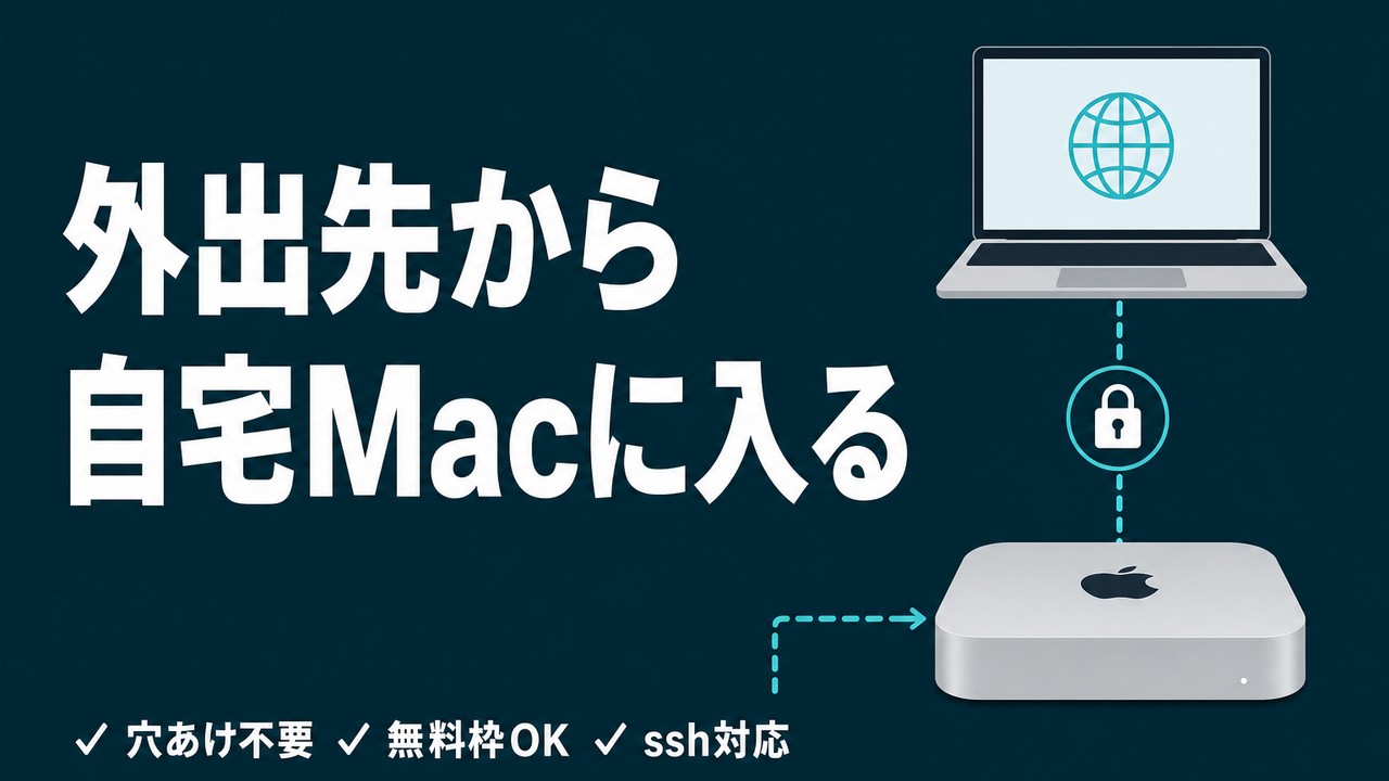 Tailscale使い方｜Mac miniへ外出先から安全に接続