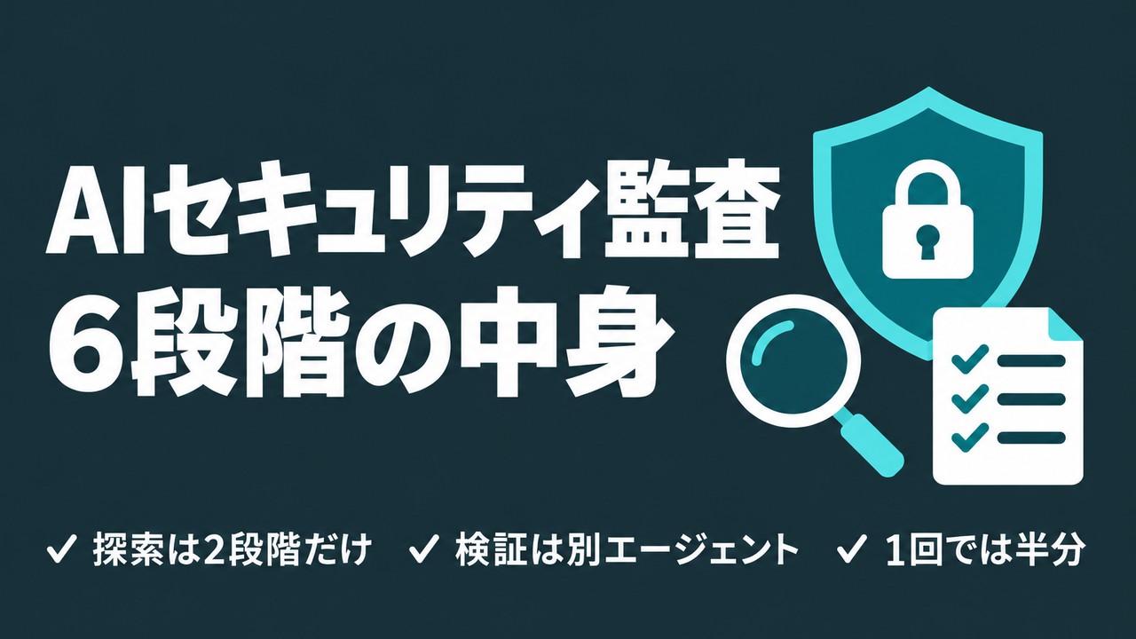 security-audit-skillとは｜6段階と使う条件