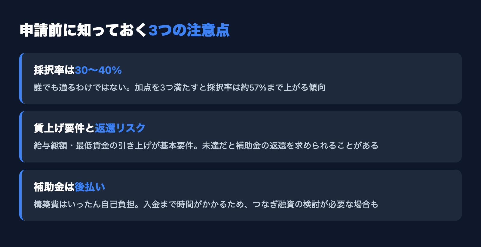 ものづくり補助金の申請前に知っておくべき3つの注意点。採択率30〜40%・賃上げ要件と返還リスク・後払い
