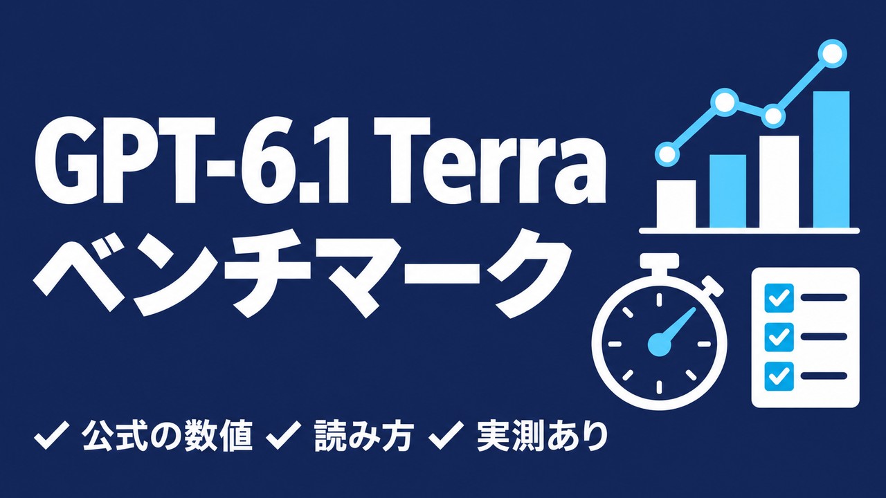 GPT-6.1 Terraのベンチマーク｜公式の数値と読み方