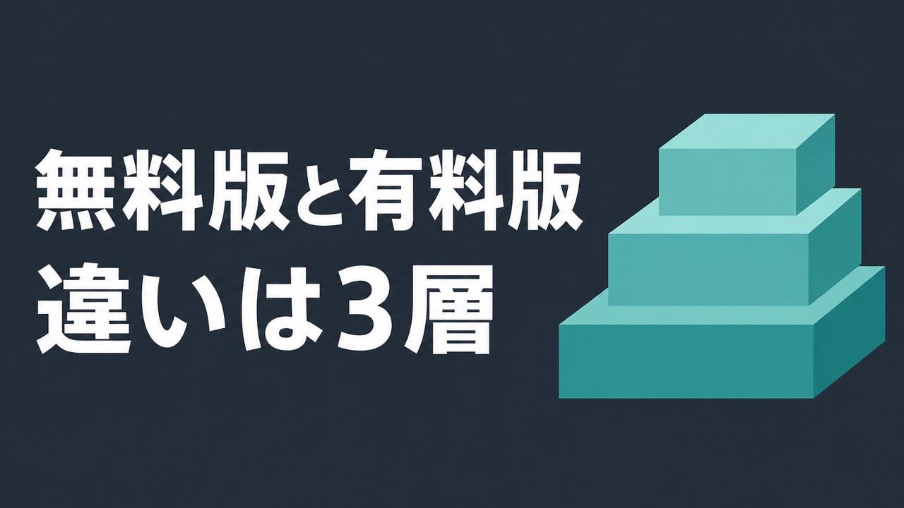 Copilot無料版と有料版の違い｜3層で整理