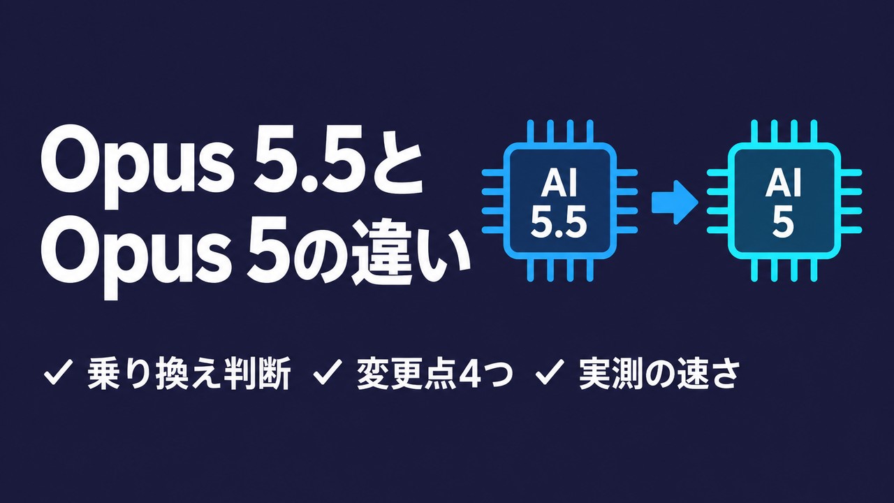 Claude Opus 5.5とOpus 5の違い｜乗り換え判断