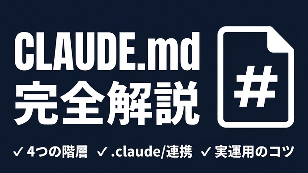 CLAUDE.mdとは？Claude Codeのプロジェクト設定ファイル完全解説