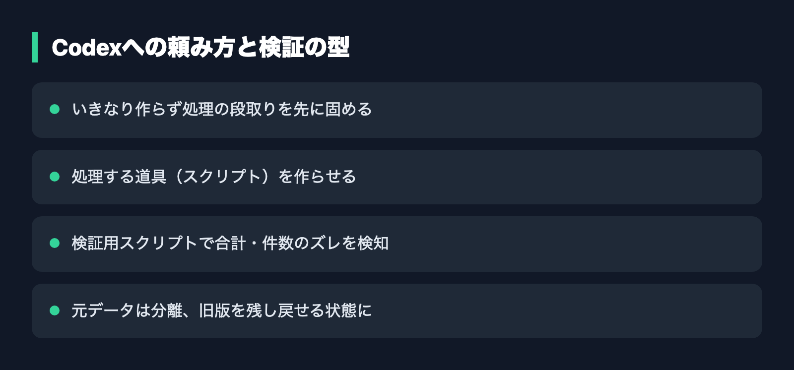 Codexへの頼み方と検証の型