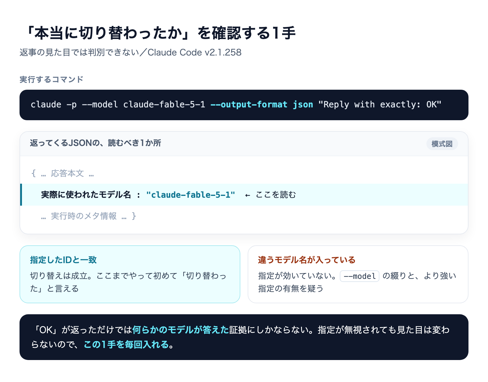 本当に切り替わったかをJSON出力のモデル名で確認する手順の図解
