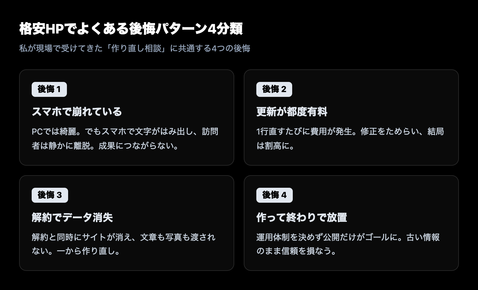 格安ホームページでよくある後悔パターン4分類（スマホで崩れる・更新が都度有料・解約でデータ消失・作って終わりで放置）