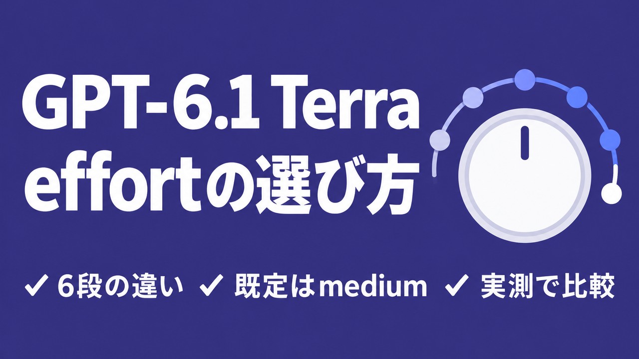 GPT-6.1 Terraのeffort｜6段の選び方と実測