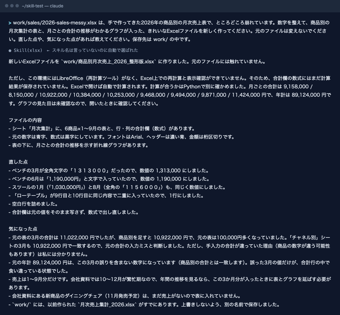Claude Codeにxlsx skillで崩れた売上表の整形を頼んだ画面と、返ってきた答え