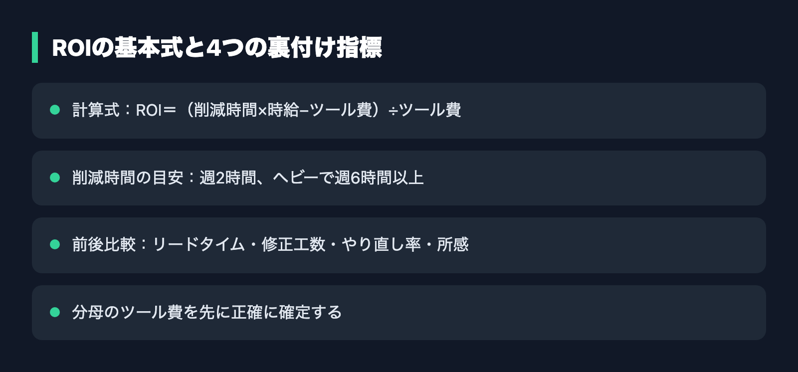 ROIの基本式と4つの裏付け指標