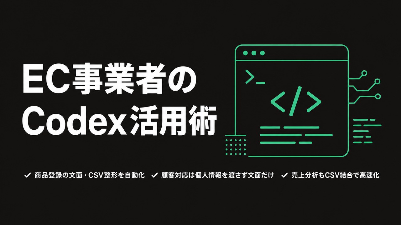 EC事業者のCodex活用｜商品登録・CS・分析 | Codex for Business