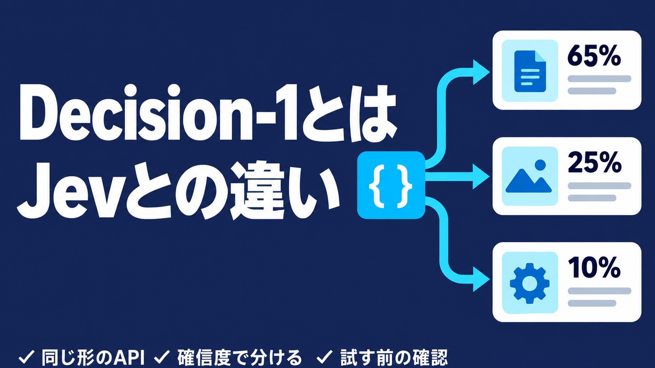 Gemini 3.8 Flashの料金は2027年に2倍になる | AI活用顧問 | 専属AI担当