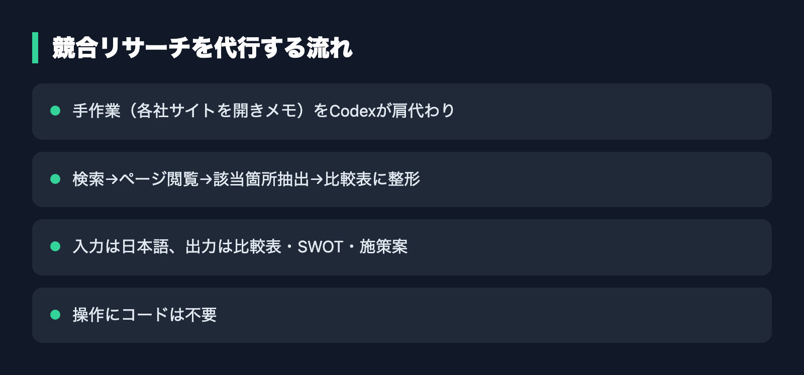 競合リサーチを代行する流れ
