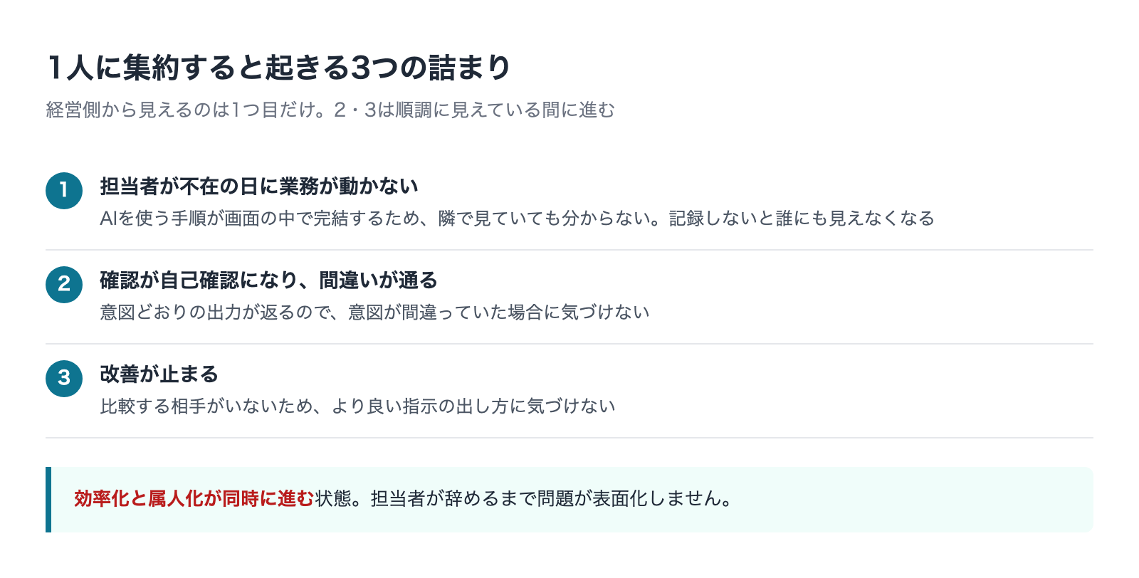 1人集約で起きる3つの詰まり方