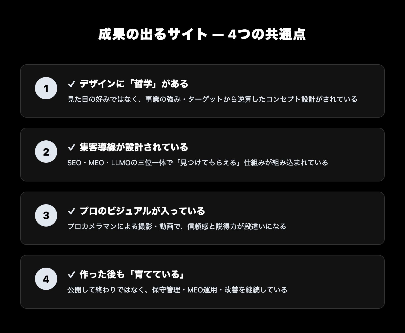 成果の出るサイト4つの共通点チェックリスト