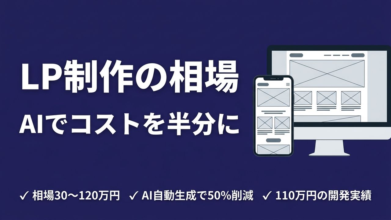 LP制作の相場と、AIで制作コストを半分にする方法