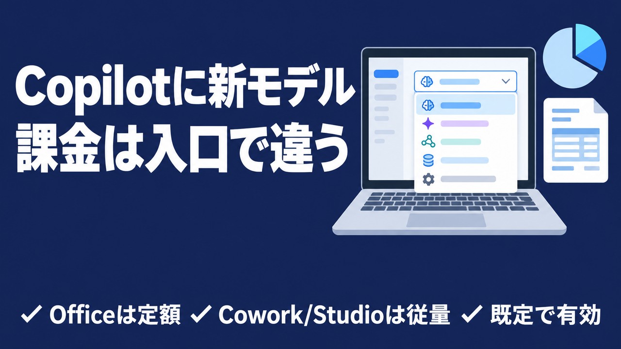 CopilotのSonnet 5.5とGPT-6.1 Sol追加