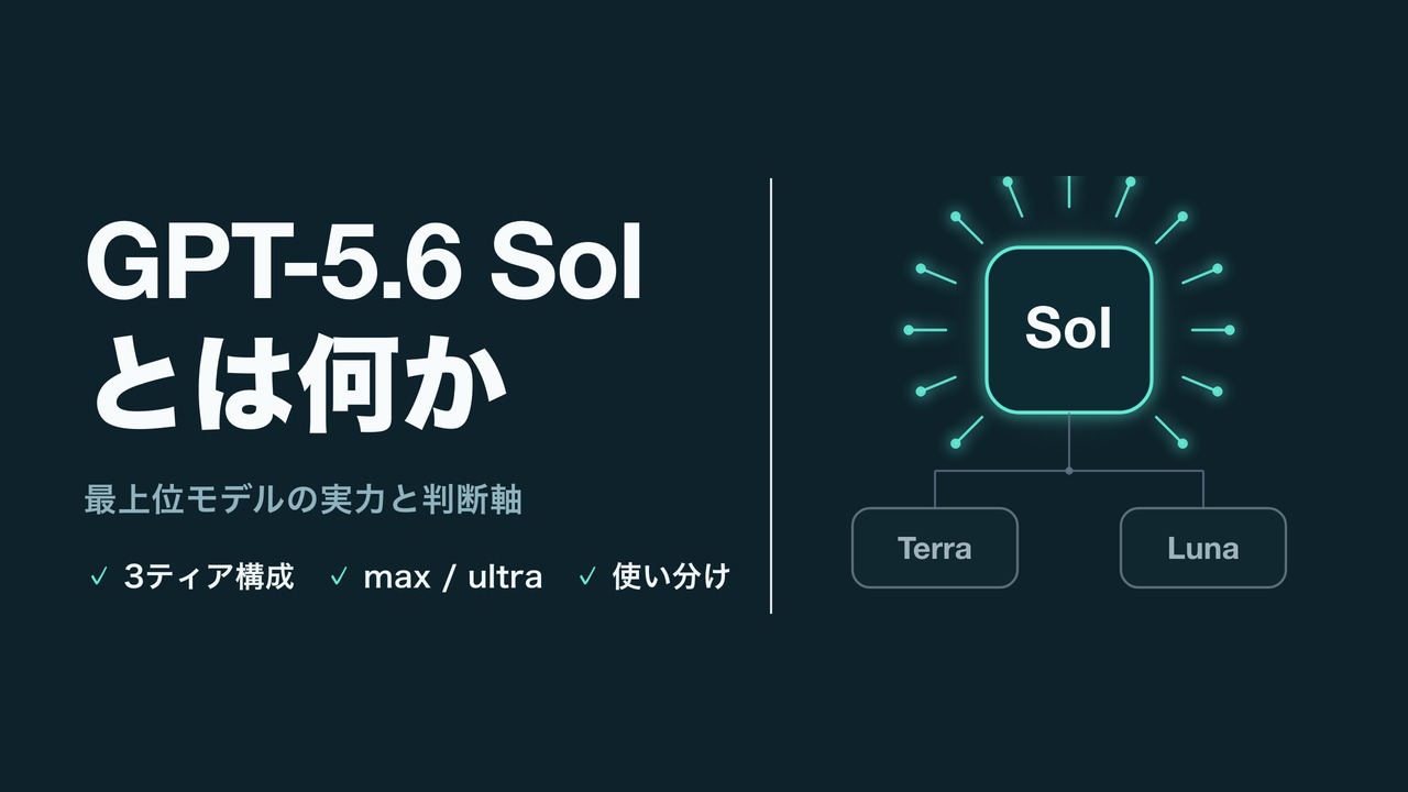 GPT-5.6 Solとは｜最上位モデルの実力と使いどころ