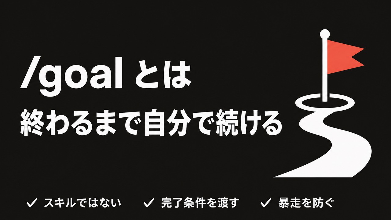 Claude Code /goalコマンドの使い方｜完了条件で自動継続する設定