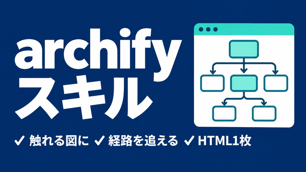 archify スキルとは｜計画を触れる図にする使い方