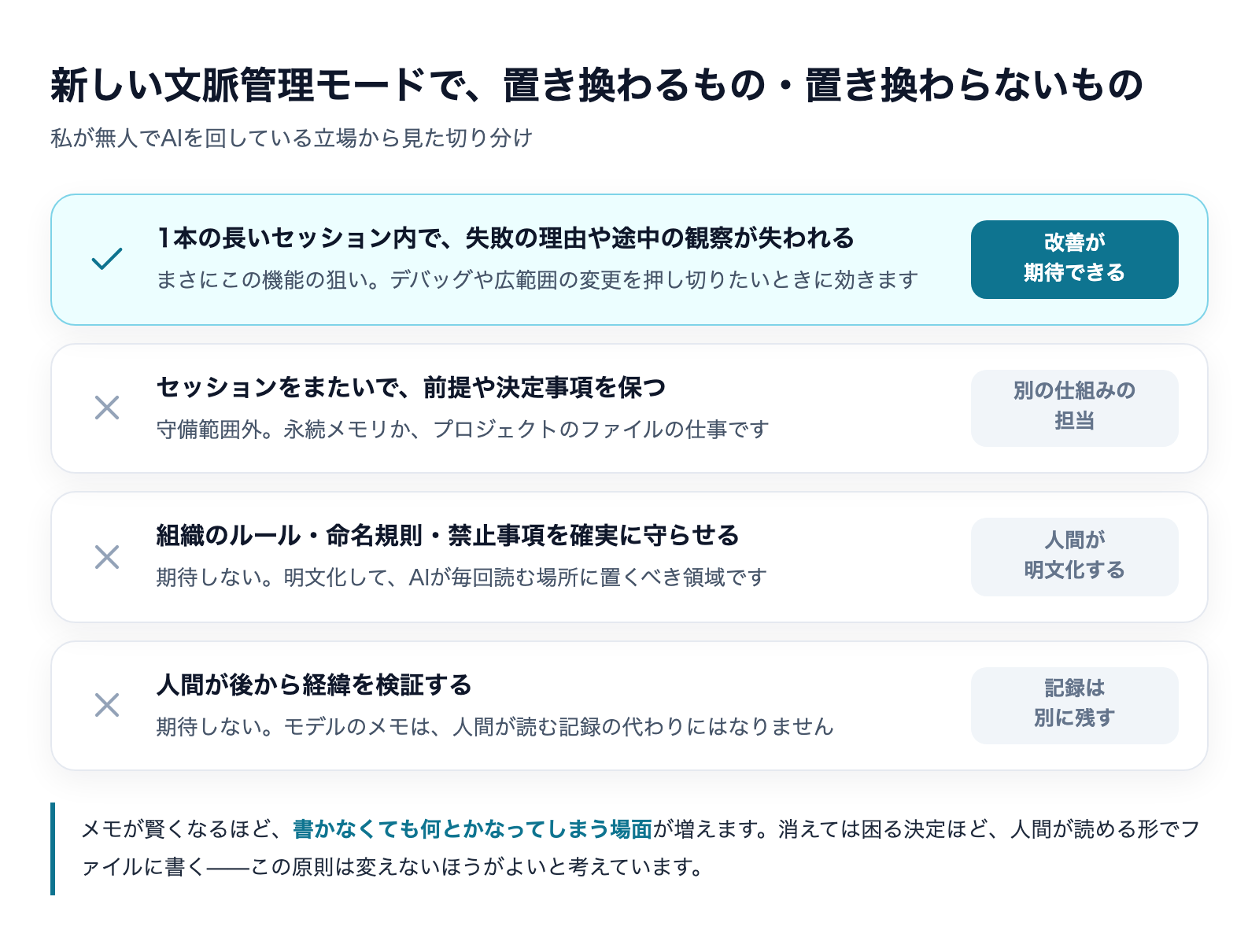 新しい文脈管理モードで置き換わるものと置き換わらないものの切り分け表