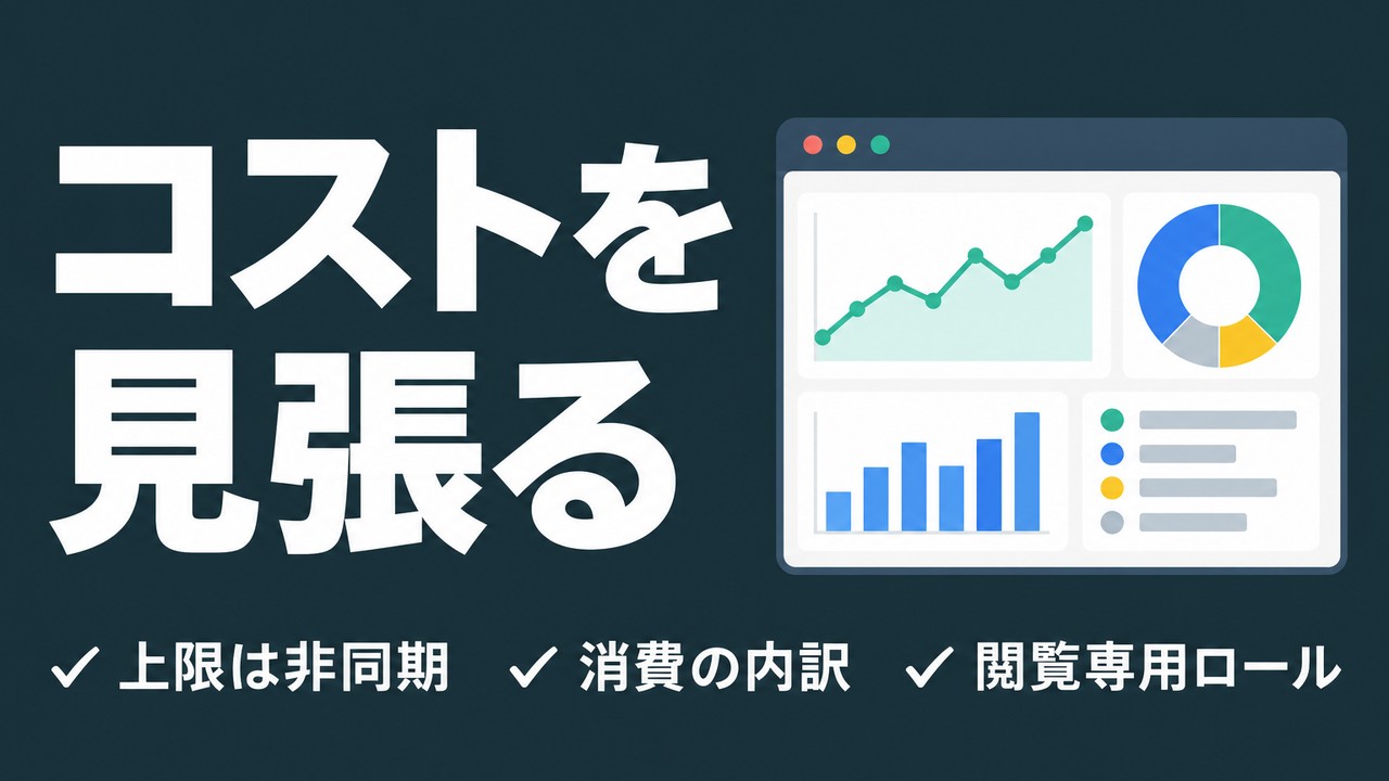 Copilot Coworkのコスト管理｜上限と使用量の確認方法