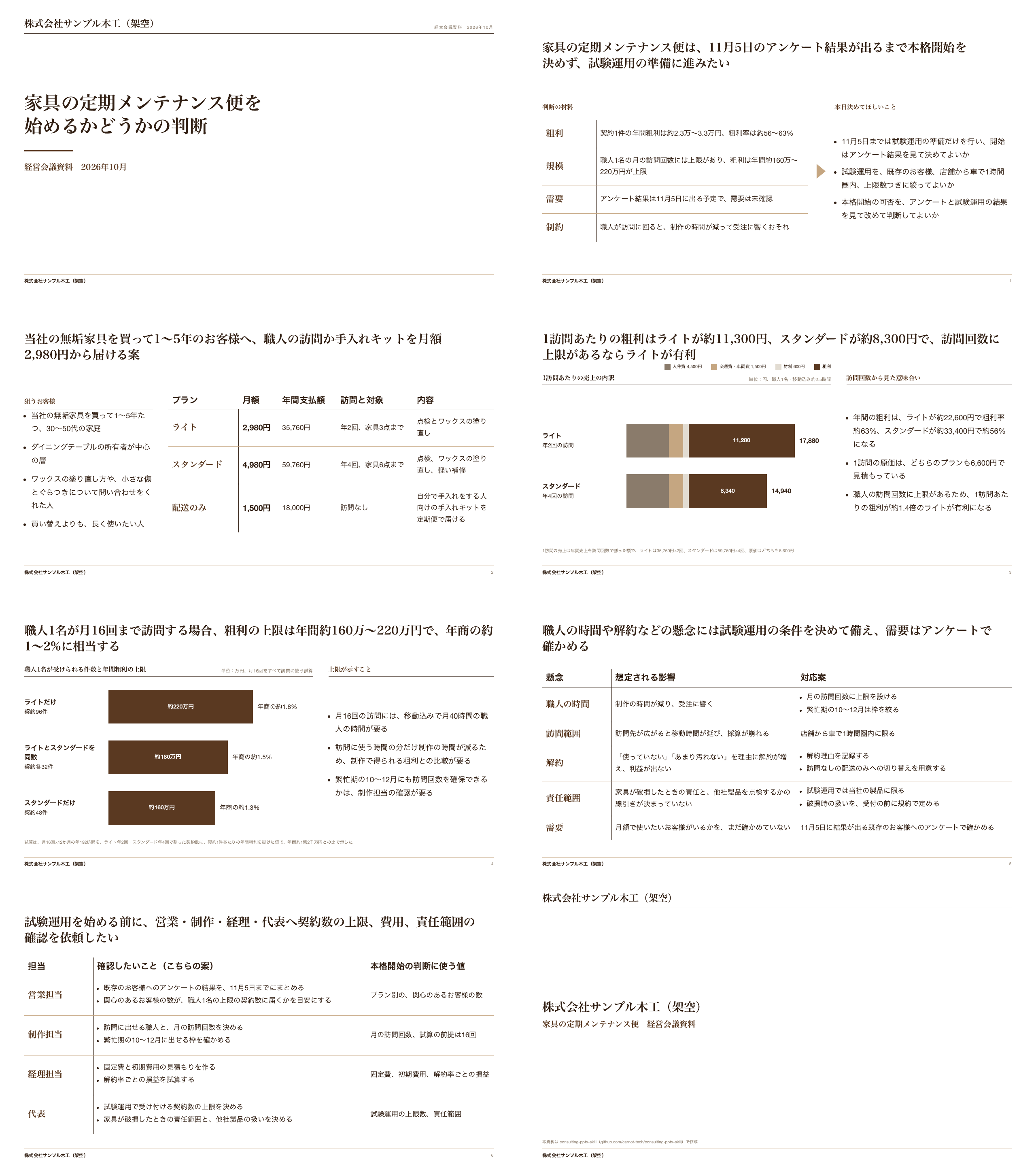 jinba-consulting-pptx-skillで作った8ページのスライド全体