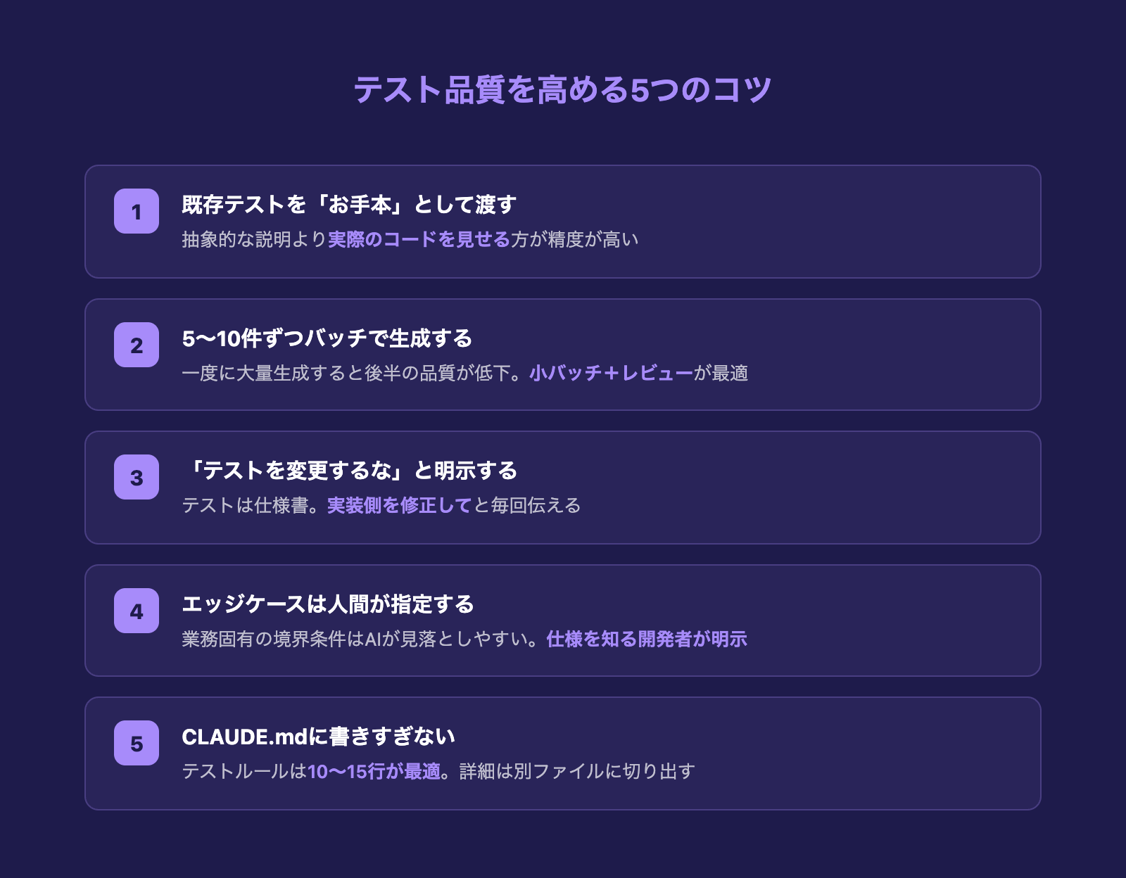 テスト品質を高める5つのコツ: お手本を渡す、バッチ生成、テスト変更禁止、エッジケース指定、書きすぎない
