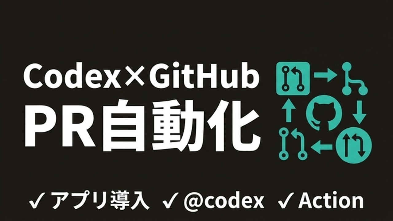 Codex×GitHub連携｜PR作成・レビュー自動化 | Codex for Business
