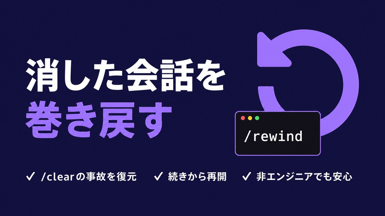 Claude Codeの/rewind｜消した会話を巻き戻す