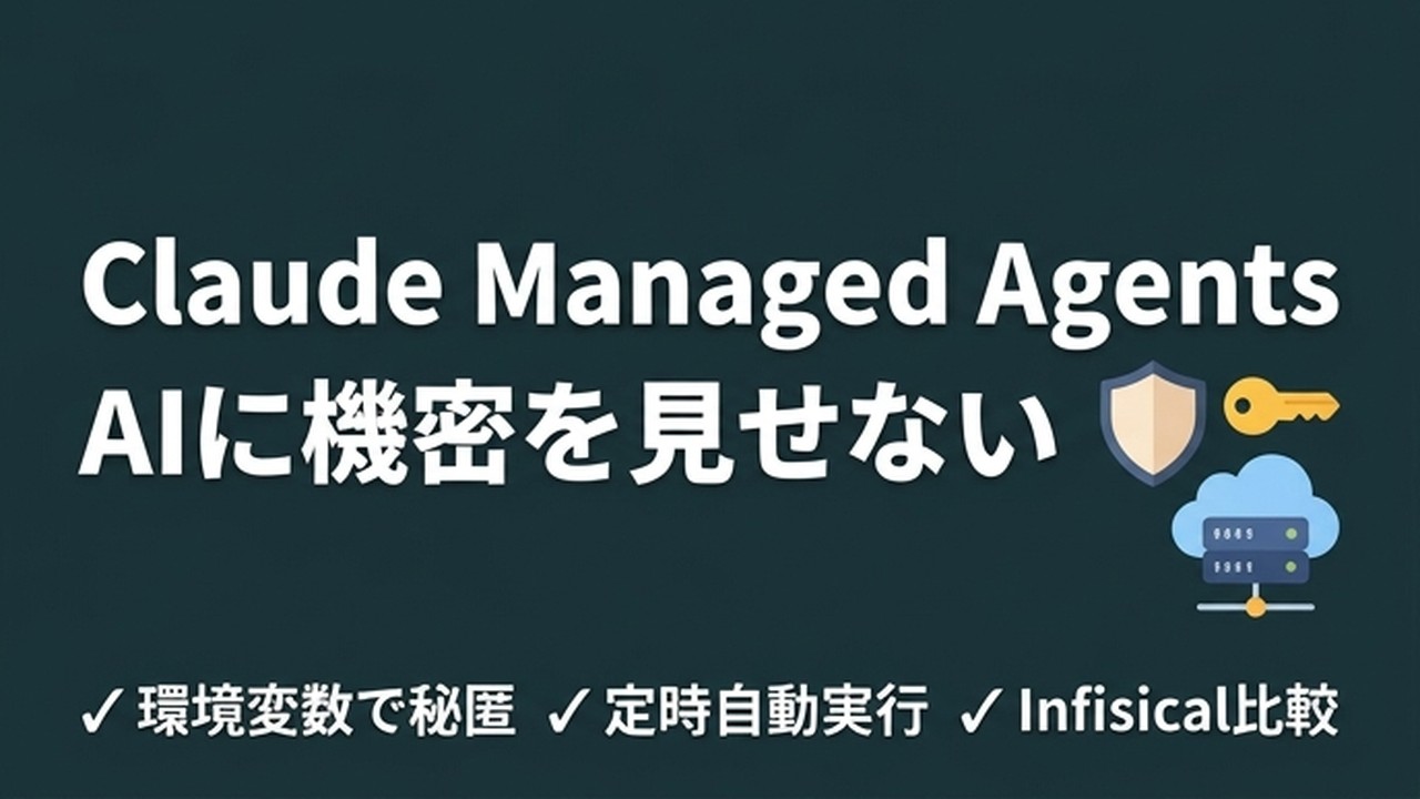Claude Codeの予算上限設定｜課金事故を防ぐ実務チェック | Claude