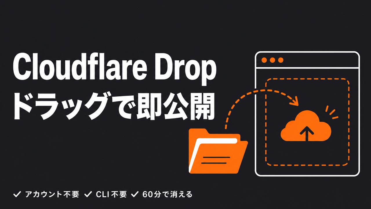 Cloudflare Dropとは｜アカウント不要でサイトを即公開