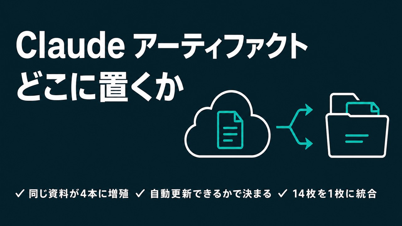Claudeアーティファクトが更新されない理由と保存先の決め方 | Claude