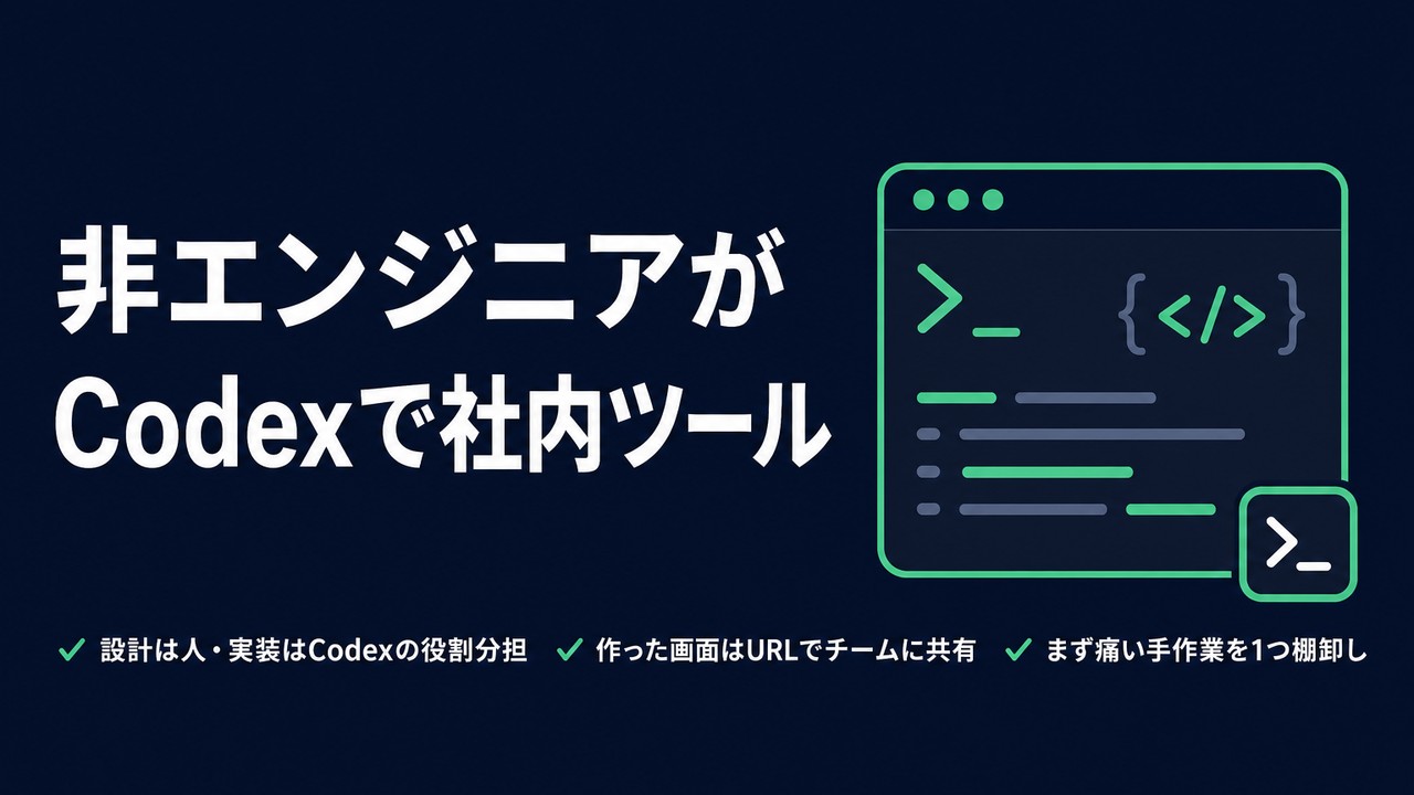 Codexで社内ツールを作る方法｜非エンジニア向け | Codex for Business