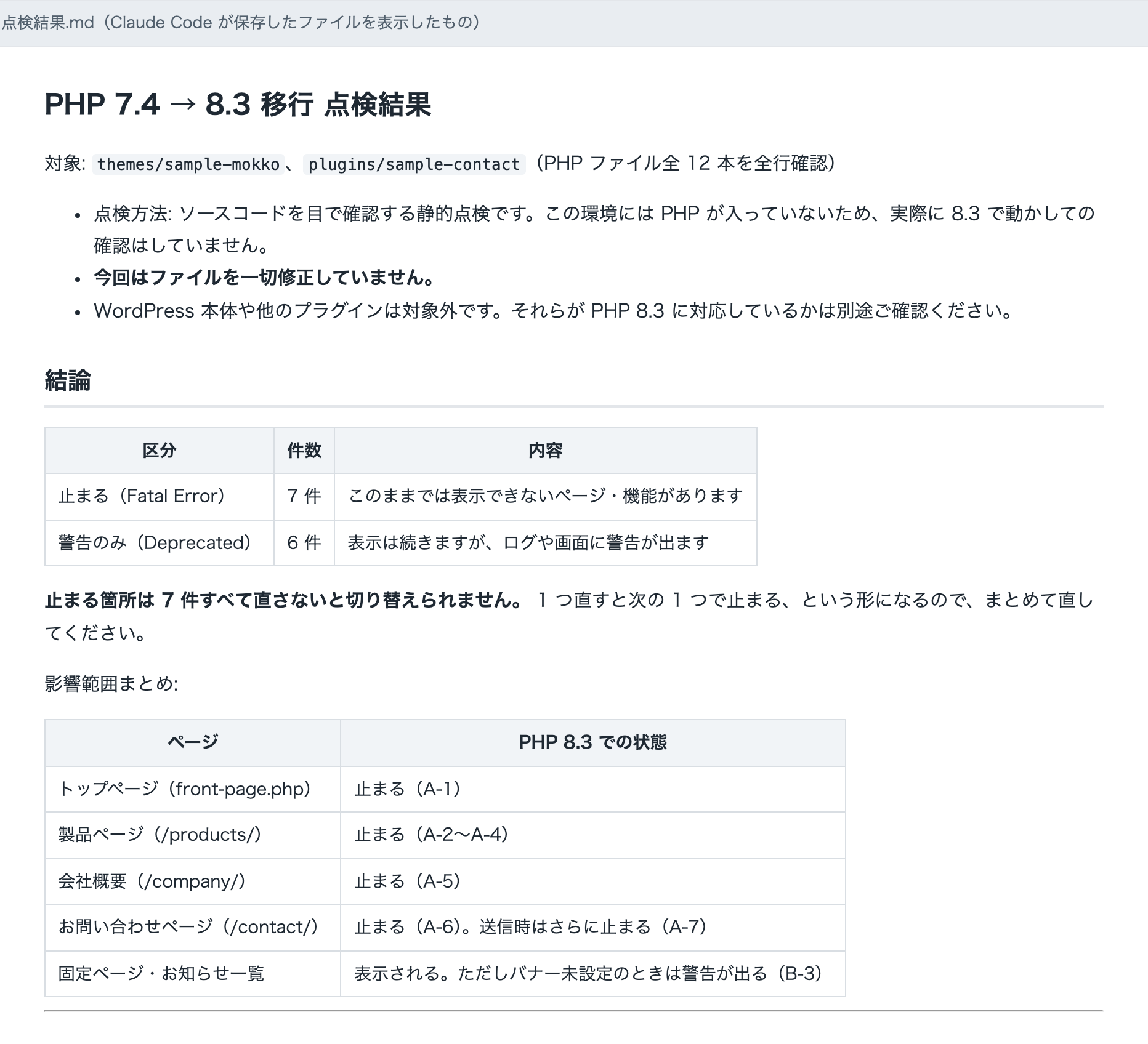 Claude Codeが保存した点検結果の冒頭。止まるもの7件・警告のみ6件の表と、ページごとの影響の一覧