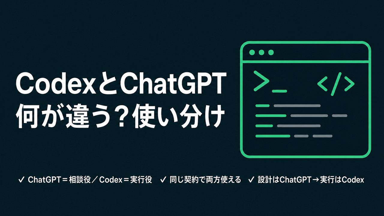 CodexとChatGPTアプリの違い｜使い分けの基準 | Codex for Business