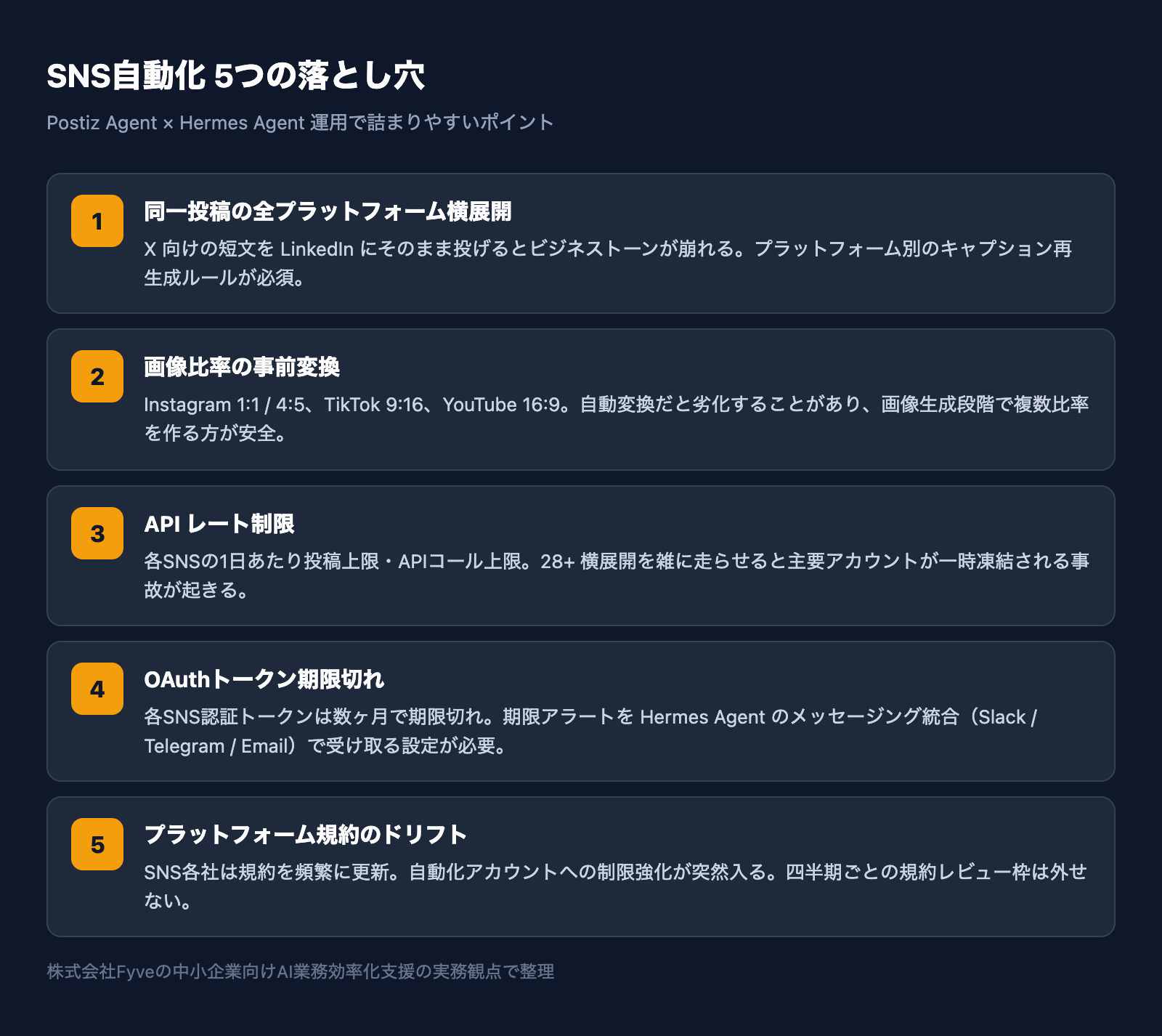 SNS自動化5つの落とし穴チェックリスト