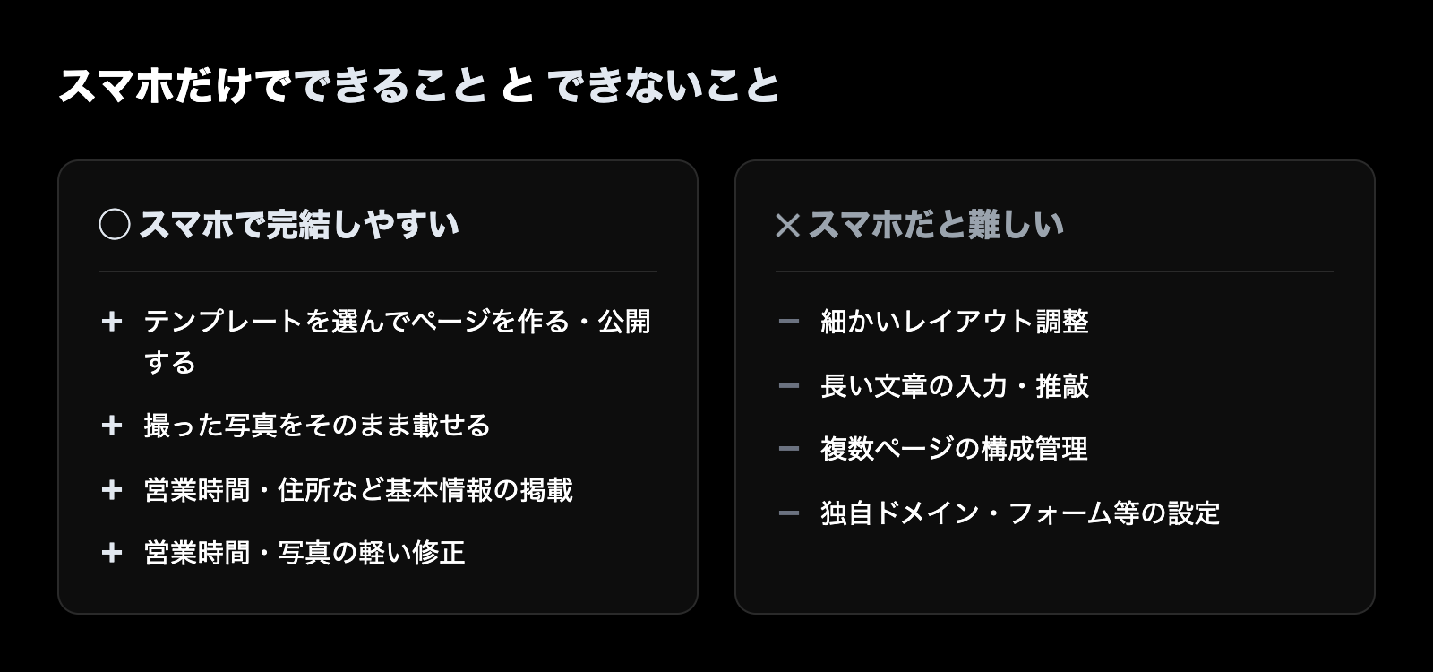 スマホだけでできることと、スマホだけでは難しいことの対比図