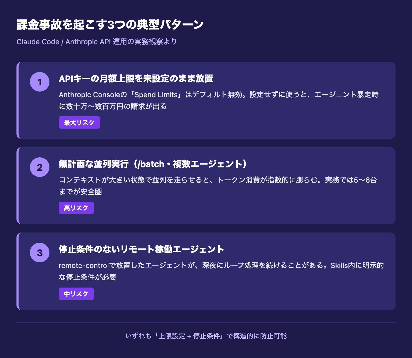 課金事故を起こす3つの典型パターン