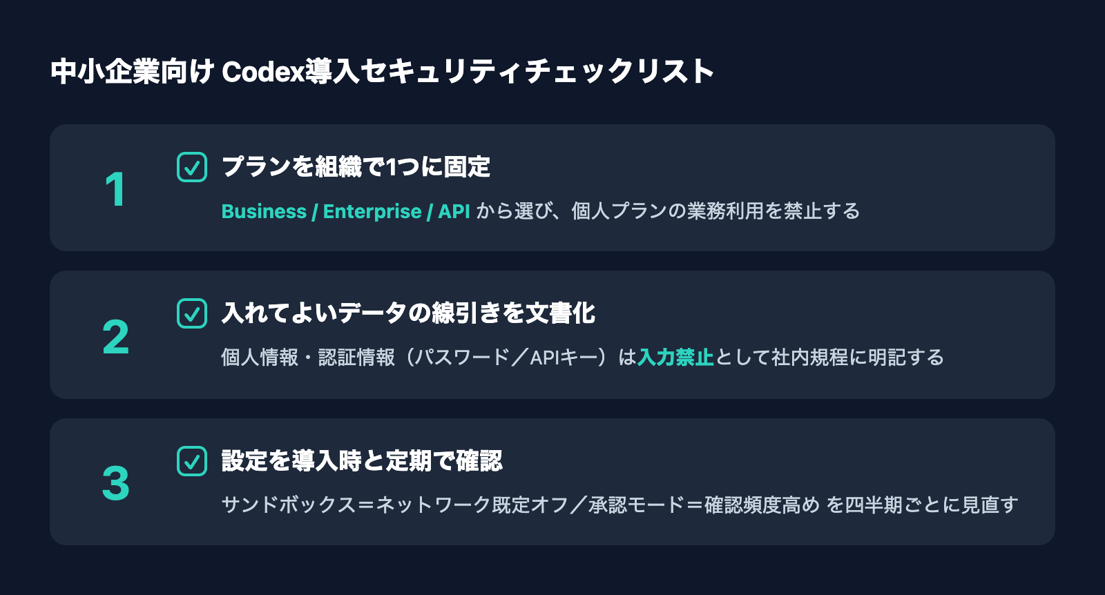 中小企業向けCodex導入セキュリティチェックリストのイメージ(プラン選定・データ線引き・設定確認の3ステップ)