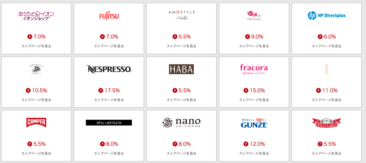 楽天Rebatesポイント還元率