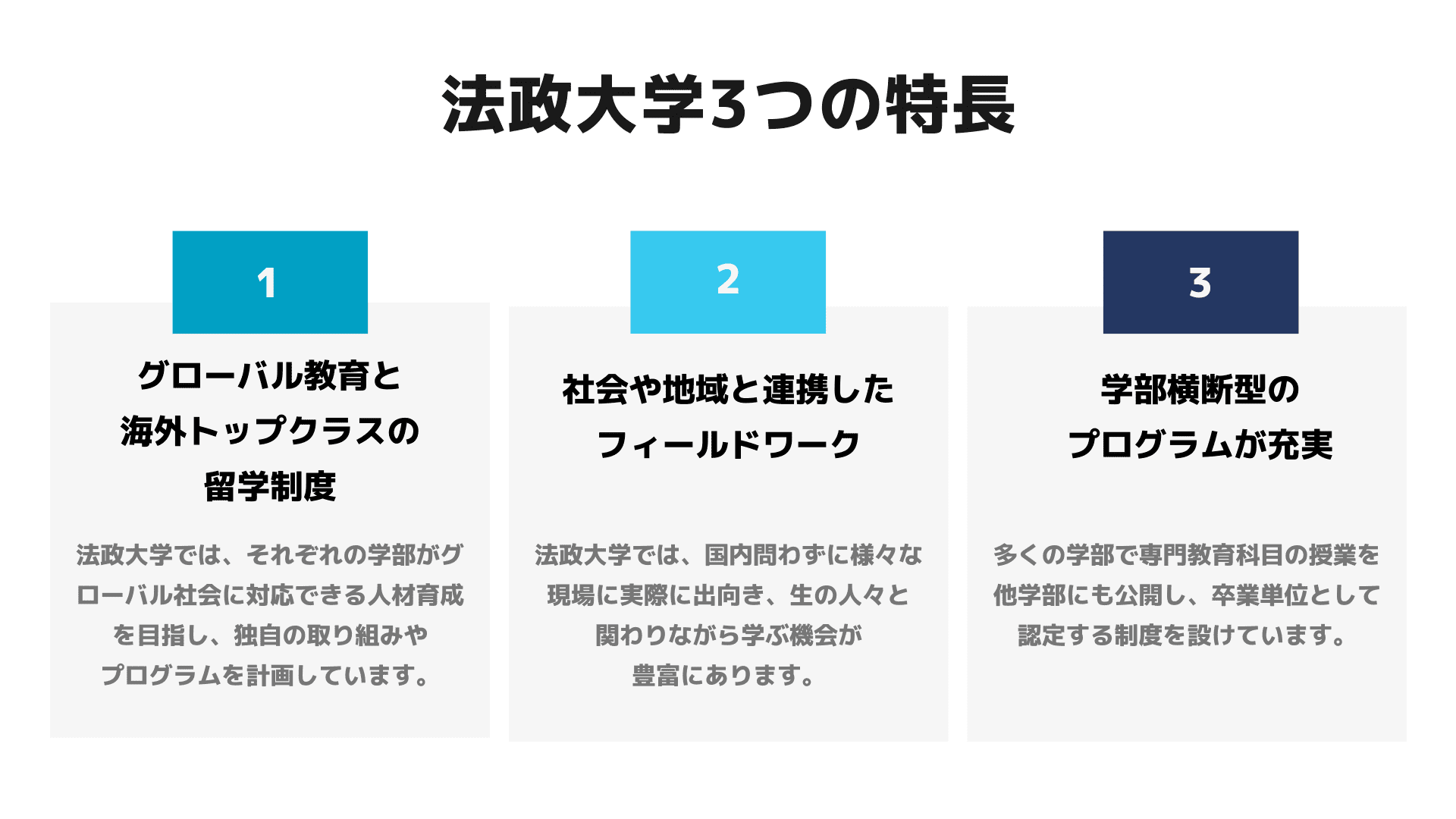 法政大学｜沿革・特長など | オンライン家庭教師マナリンク