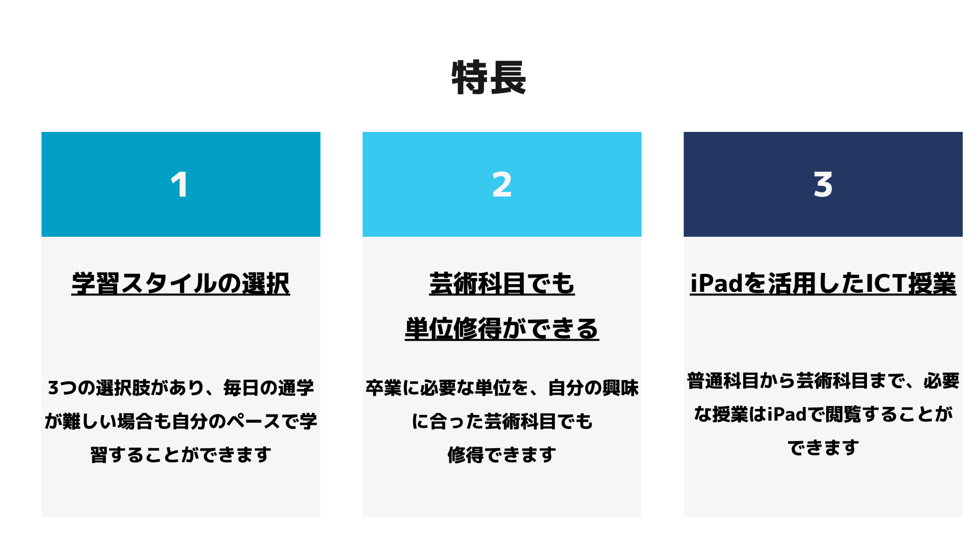 高等学校 安い 芸術 その他の科目