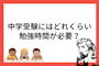 中学受験にはどれくらい勉強時間が必要？