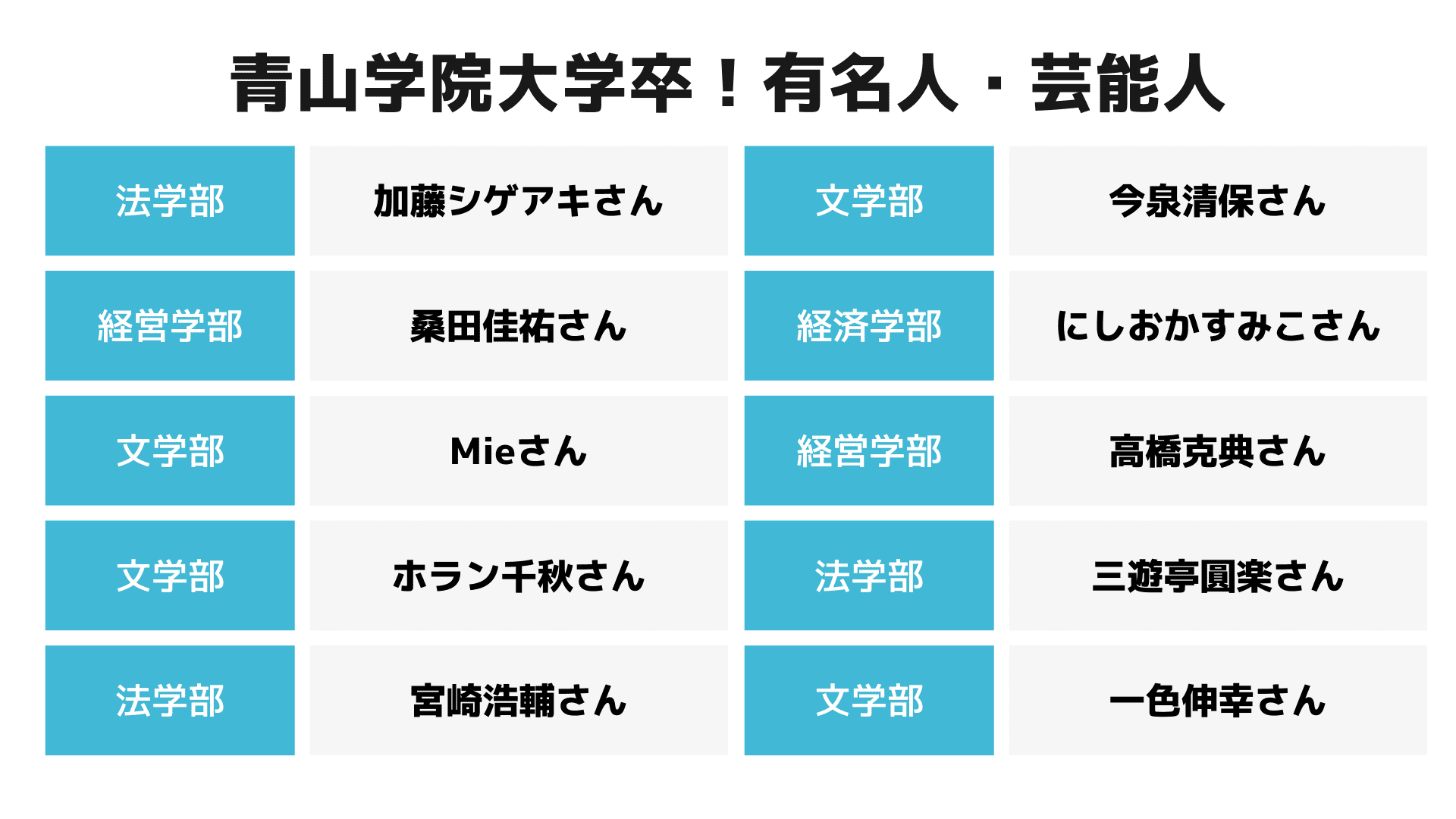 公の場での発言・インタビュー報道記録