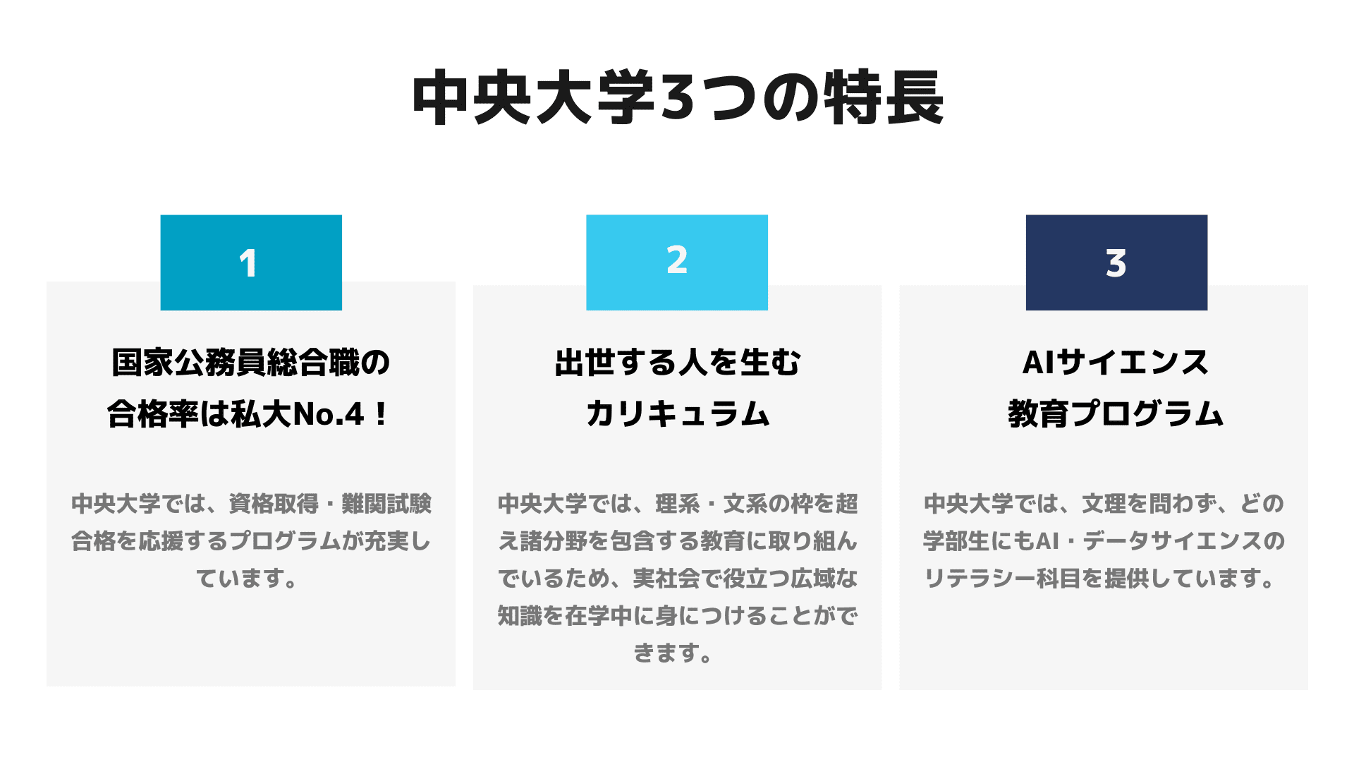 中央大学｜沿革・特長など | オンライン家庭教師マナリンク