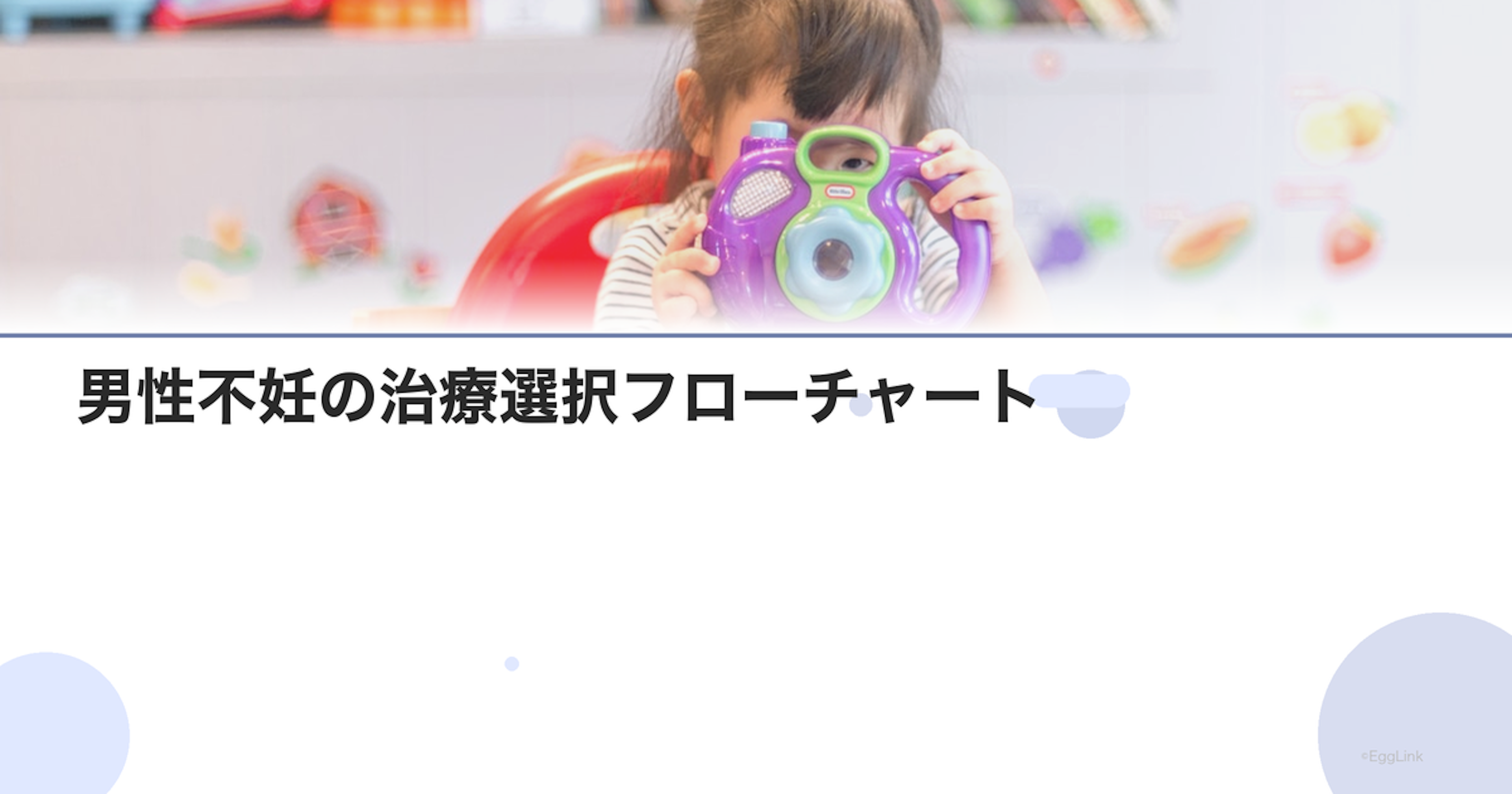 男性不妊の治療選択フローチャート