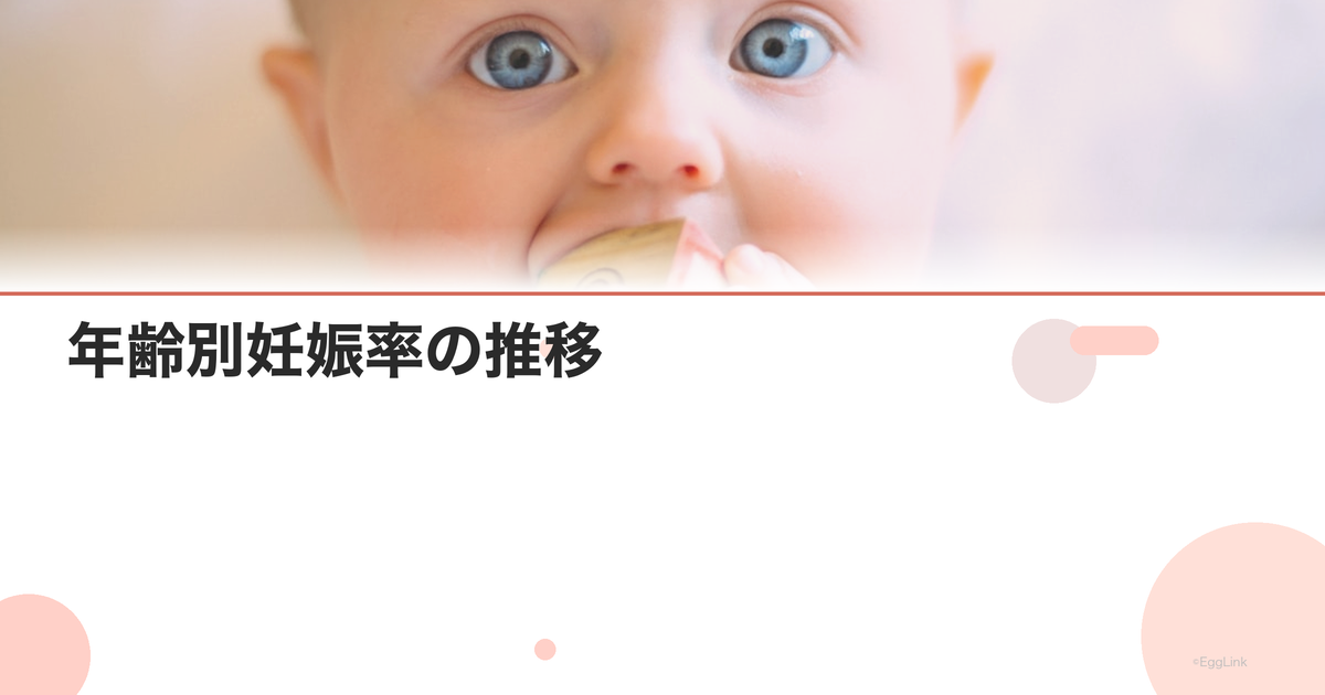 年齢別妊娠率の推移|過去10年のデータ